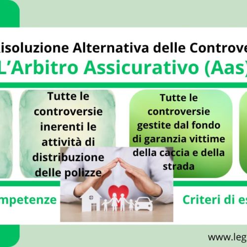 Arbitro Assicurativo (AAS): un valido strumento di giustizia alternativa!