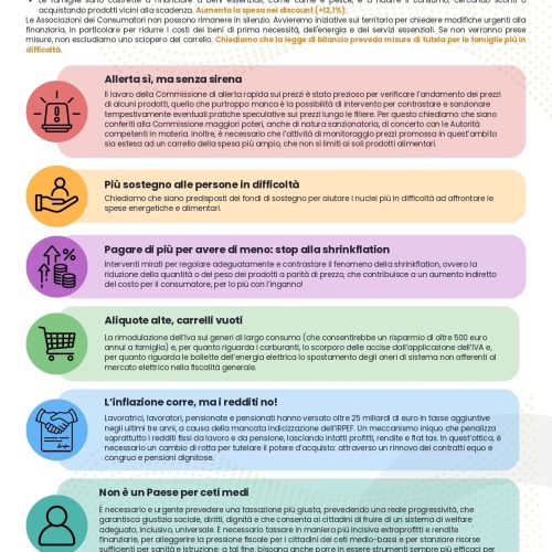 Manifesto per il contrasto al caro spesa!