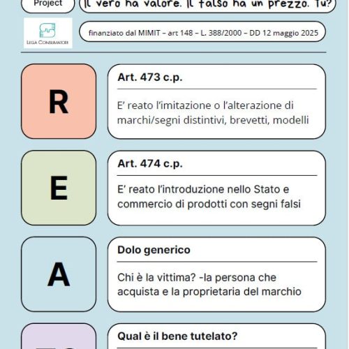 La Contraffazione nel Codice Penale – Avv. Andree Omobrini